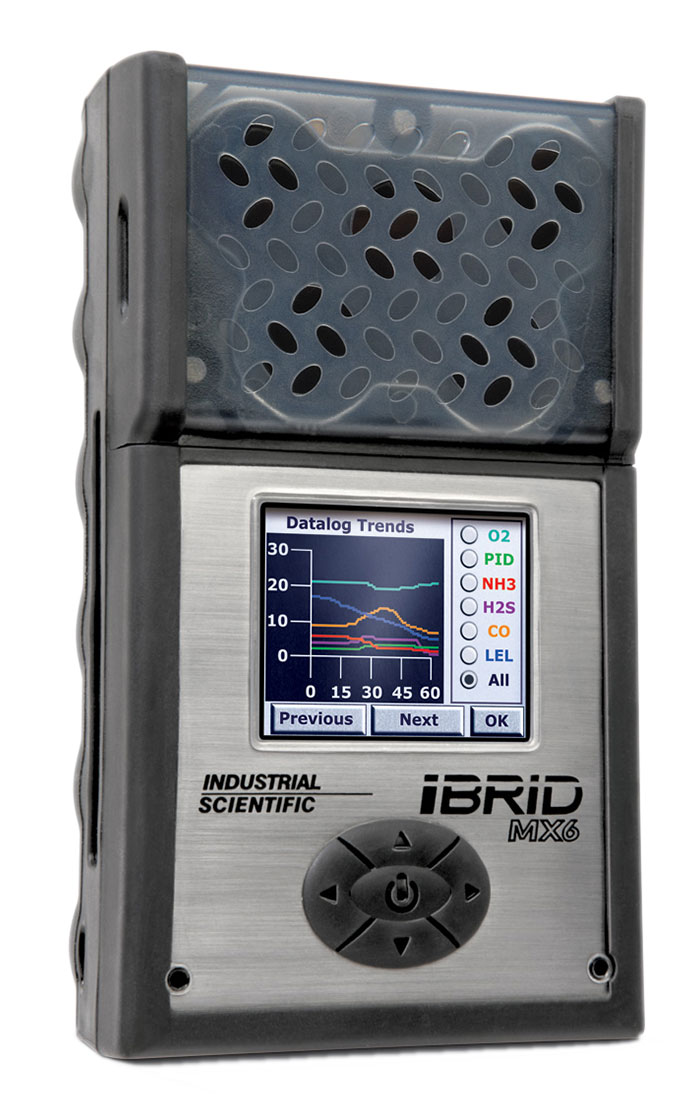 MX6 iBrid Six-Gas Monitor