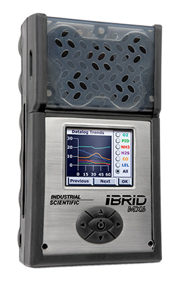 MX6 Ibrid® Six-Gas Monitor